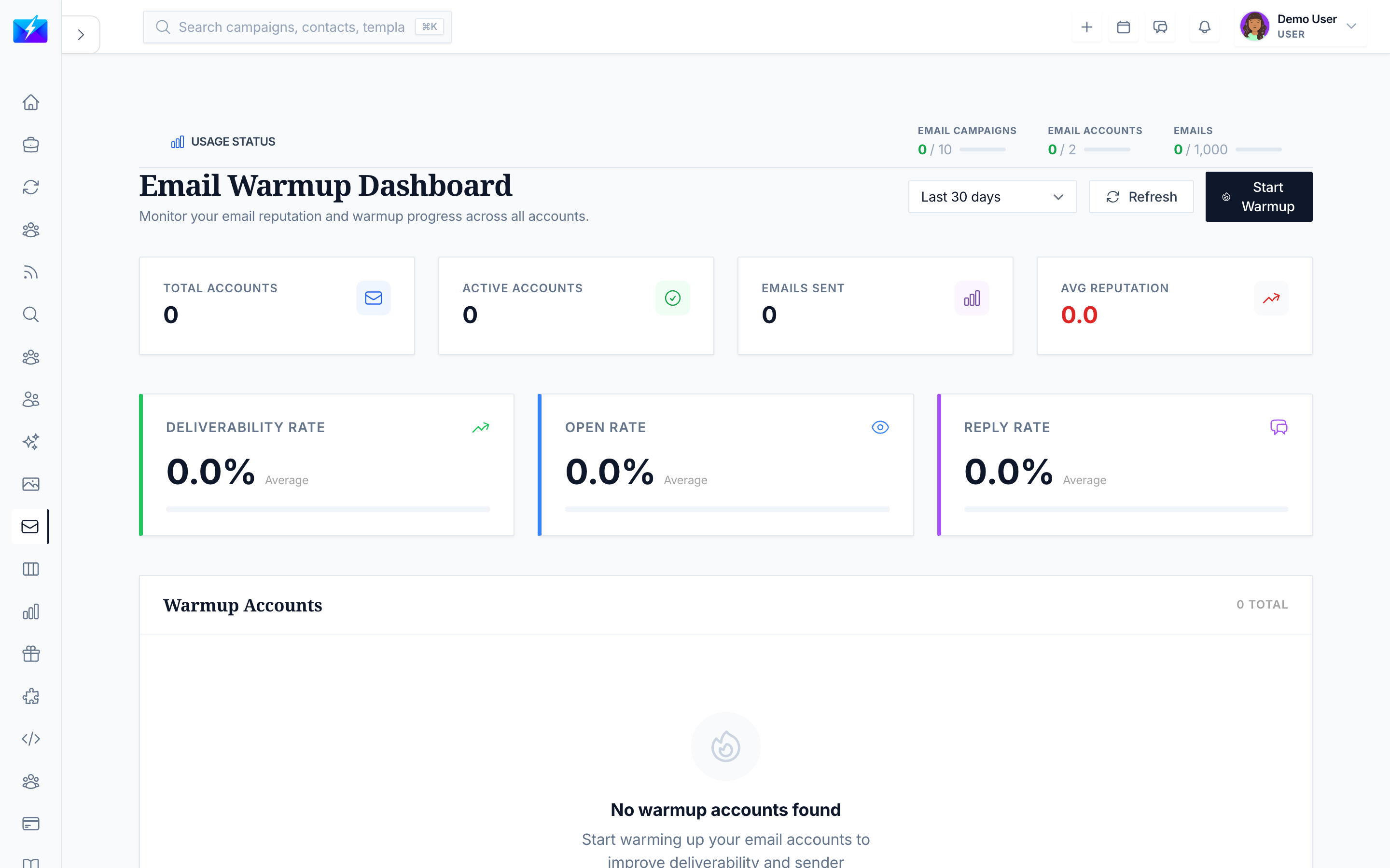 The email warmup dashboard showing warmup progress