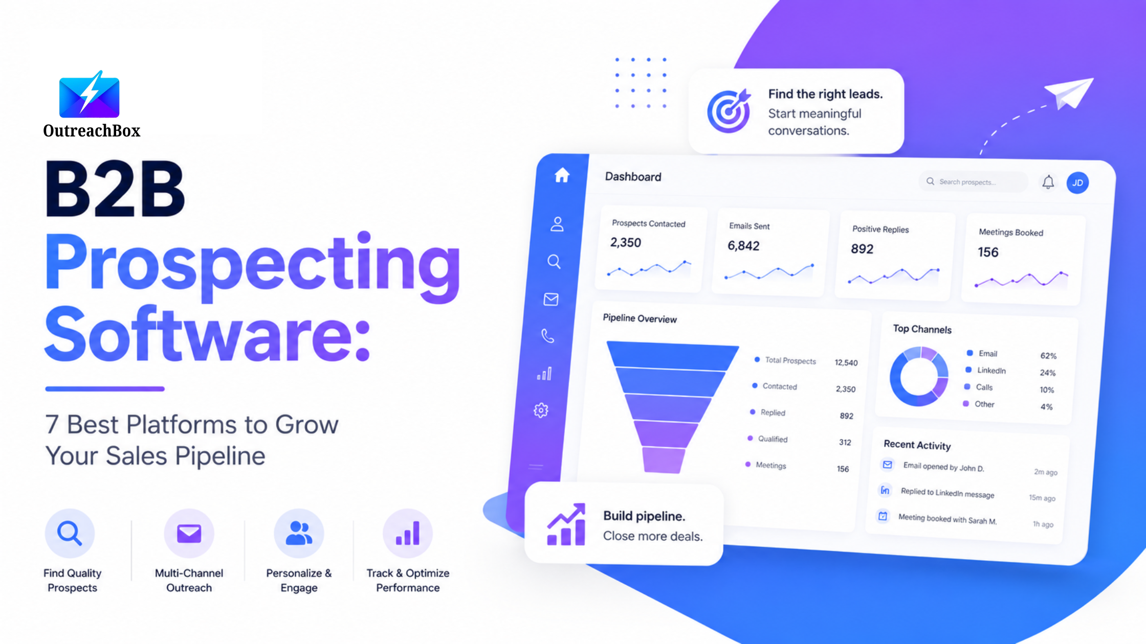 B2B Prospecting Software: 7 Best Platforms to Grow Your Sales Pipeline